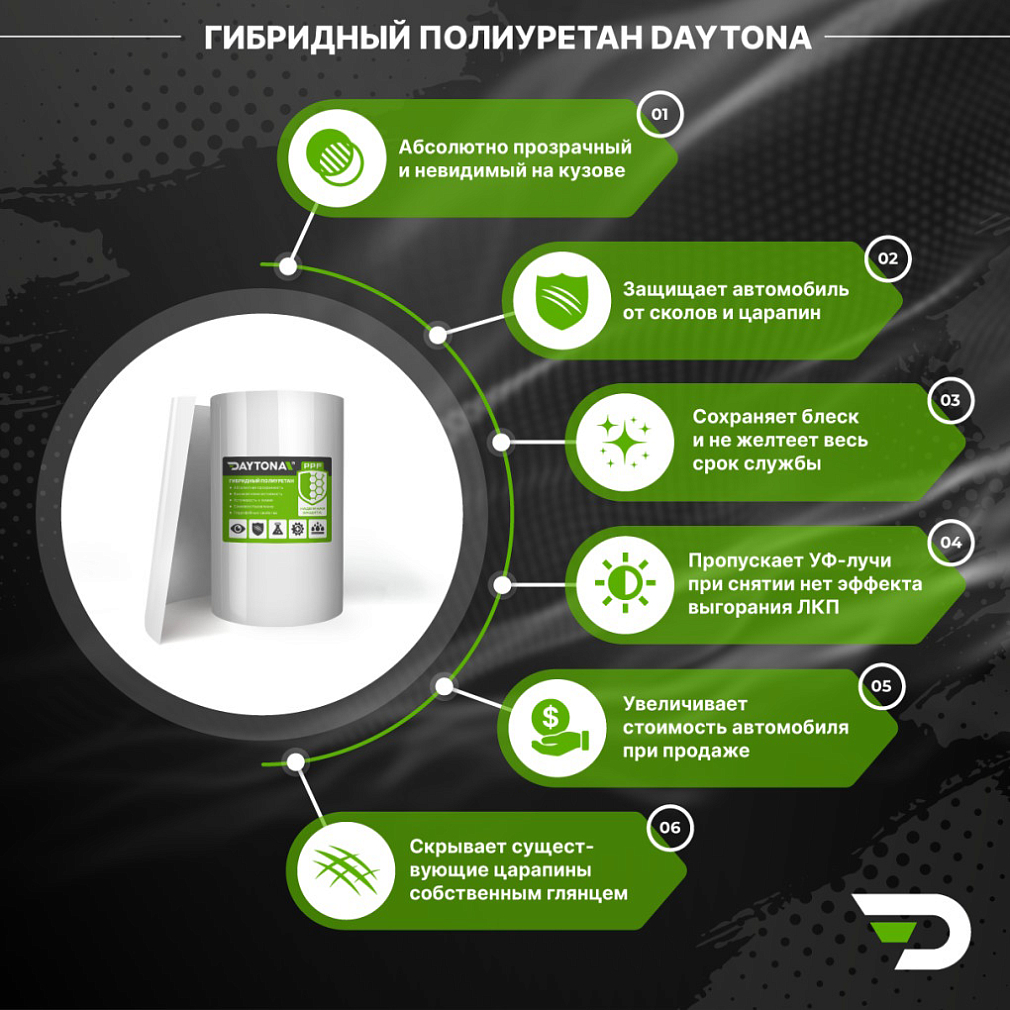 Защитная лента гибридный полиуретан DAYTONA PPF H300 ширина 15см (длина 5 м)