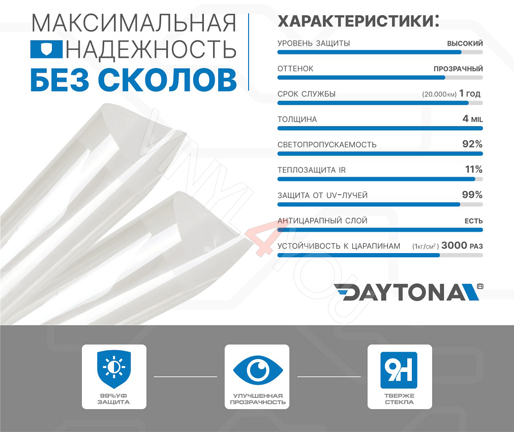 DAYTONA WPF CS 1.22 м защитная плёнка на лобовое стекло