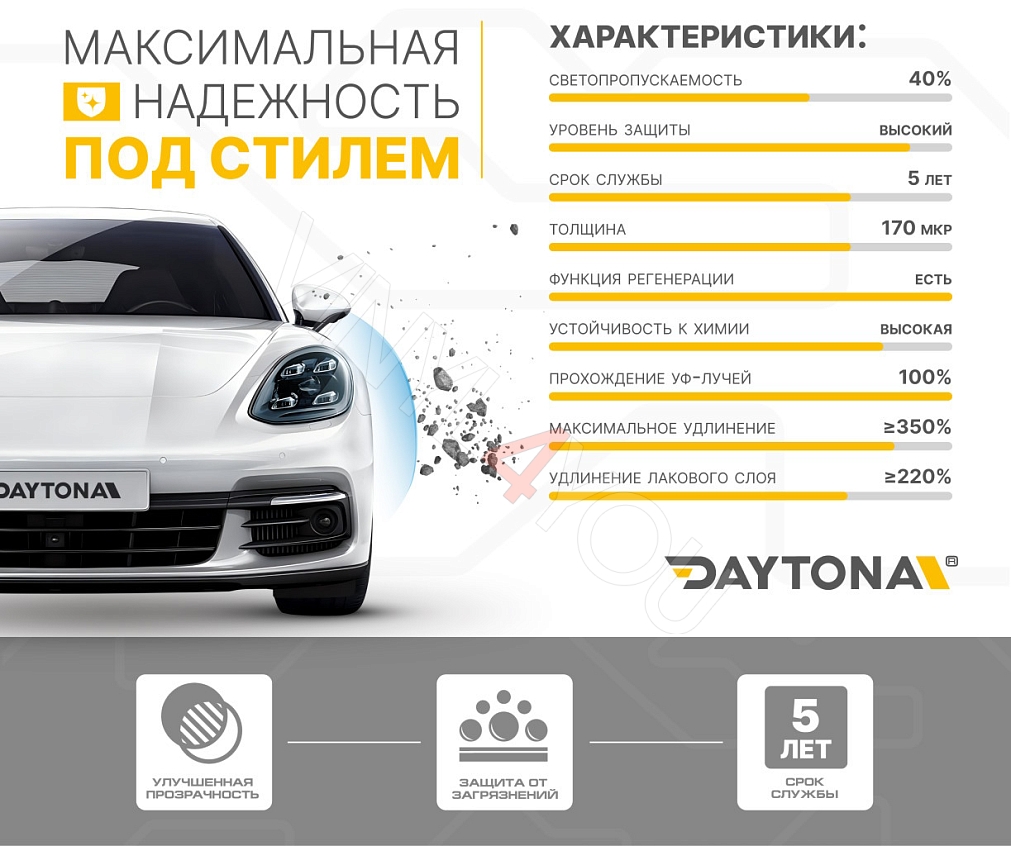 Полиуретан для фар тонирующий DAYTONA S100 Smoke Blue 30 см