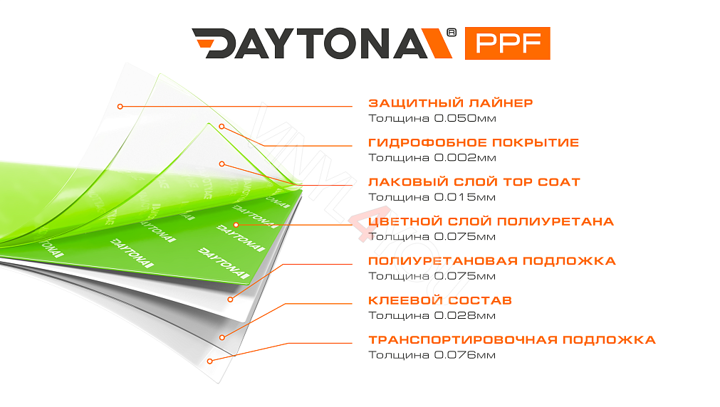 Глянцевая полиуретановая пленка Салатовый Флуоресцент DAYTONA PPF S200 Fantasy Gold Green