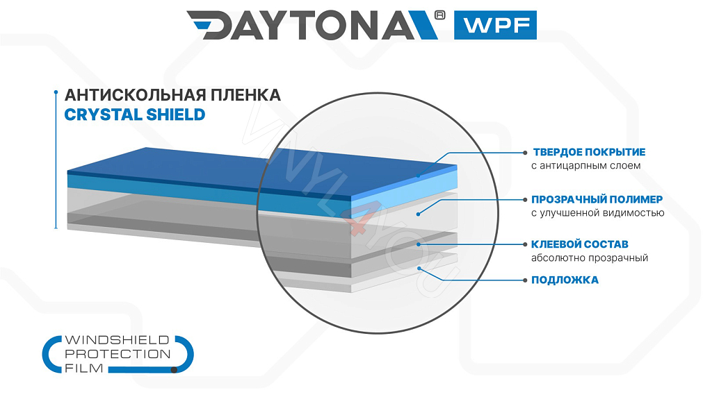 DAYTONA WPF CS 1.22 м защитная плёнка на лобовое стекло